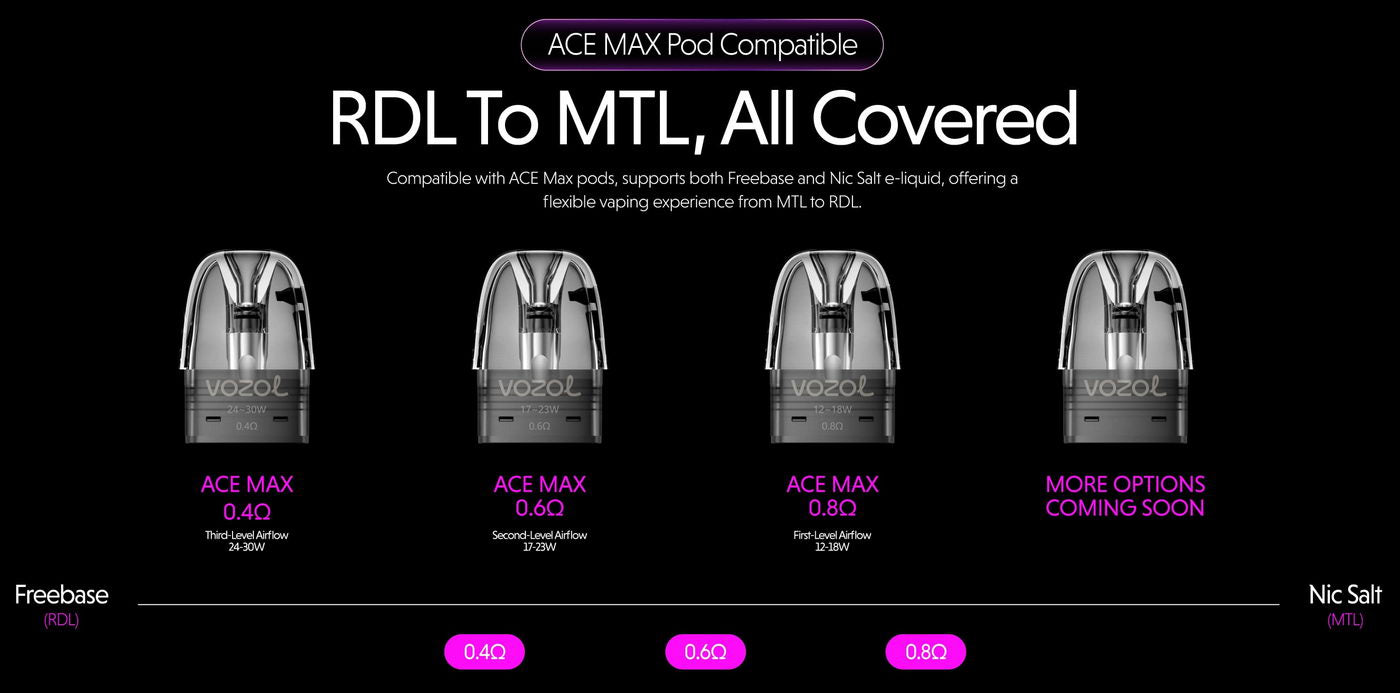 Vozol® | Vozol Ace Go Vape Pod Kit | Free Delivery