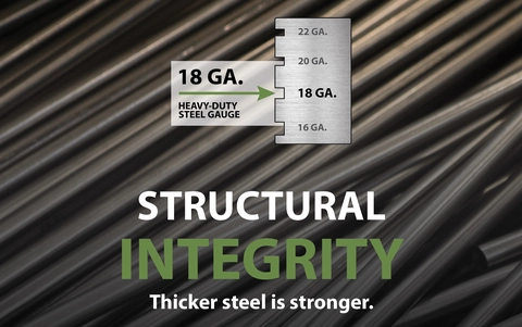 Structural Integrity