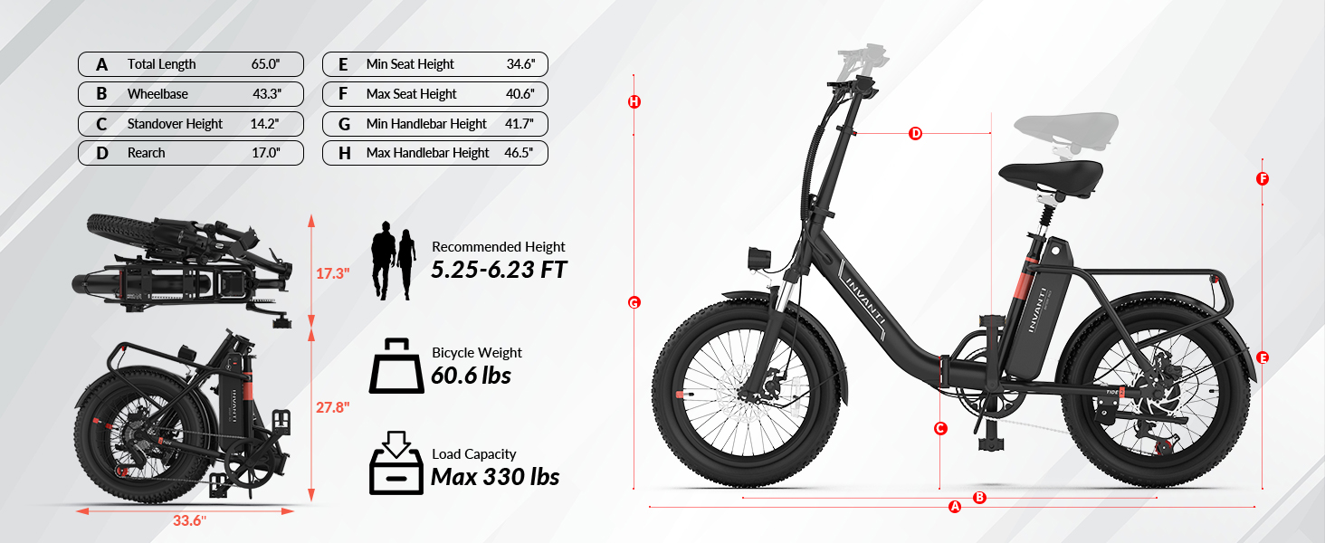 invanti electric bike