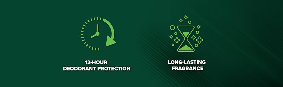 Irish Spring Original 