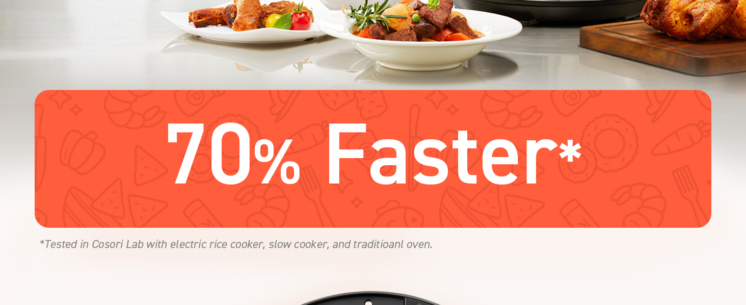 Our pressure cooker cooks 70% less time.