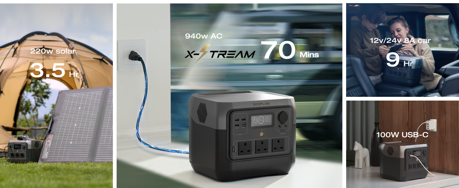 portable power station with solar panel solar generator battery backup outdoor generator