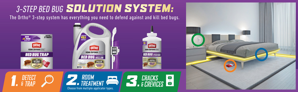 3 step Bed Bug Solution System