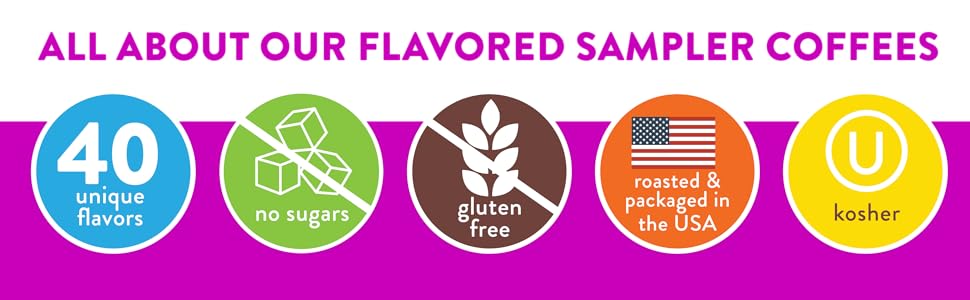 About Flavored Sampler