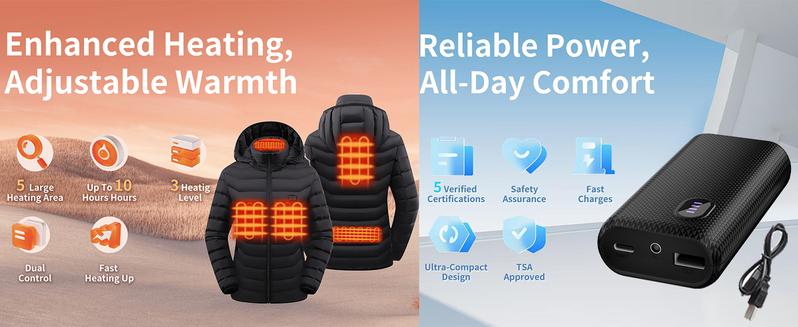 Norwell Heated Hoodie Jacket with 7.4V/3A 5000mAh Battery Pack, Dual Control 5Heat Zones LED Waterproof Comfort Basic Winter Clothes Men, Plus Size Women's Clothing - Black