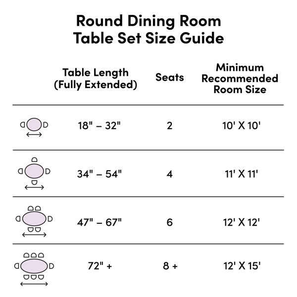 Amy 4 - Person Dining Set