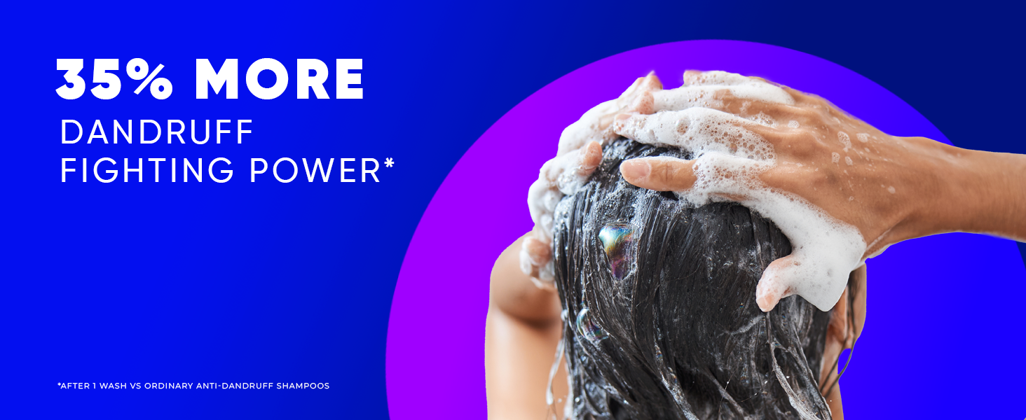 35% more dandruff fighting power