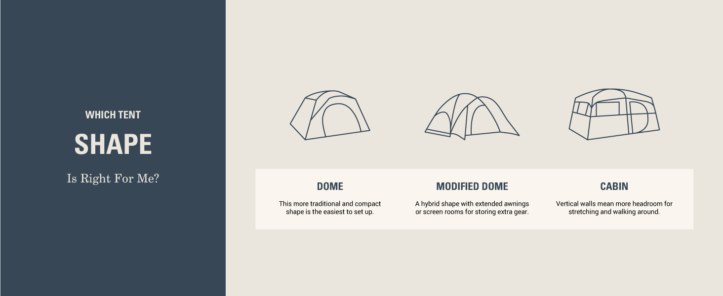 coleman tent shape best you camp hike sleep rest dome modified cabin headroom easy traditional gear