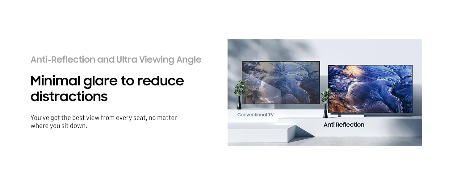 Anti-Reflection and Ultra Viewing Angle