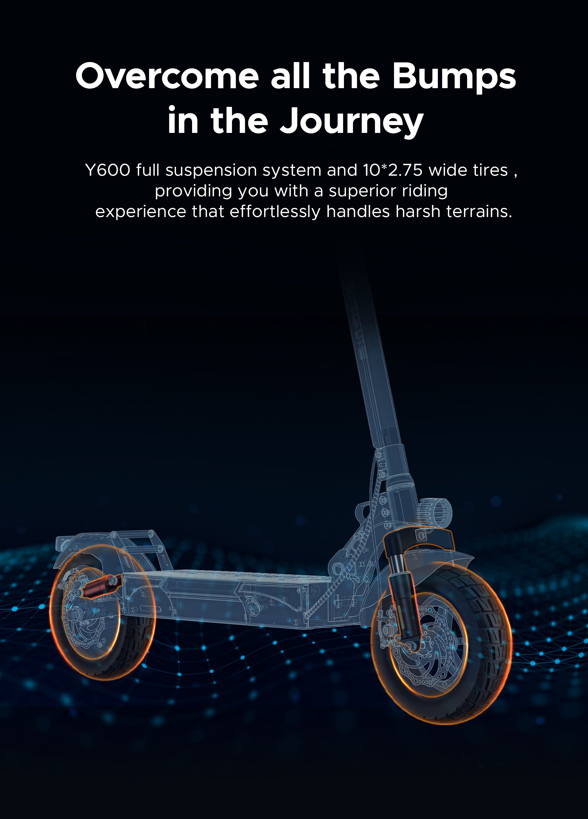 ENGWE Y600 E-Scooter、mySite、bearsvspackers