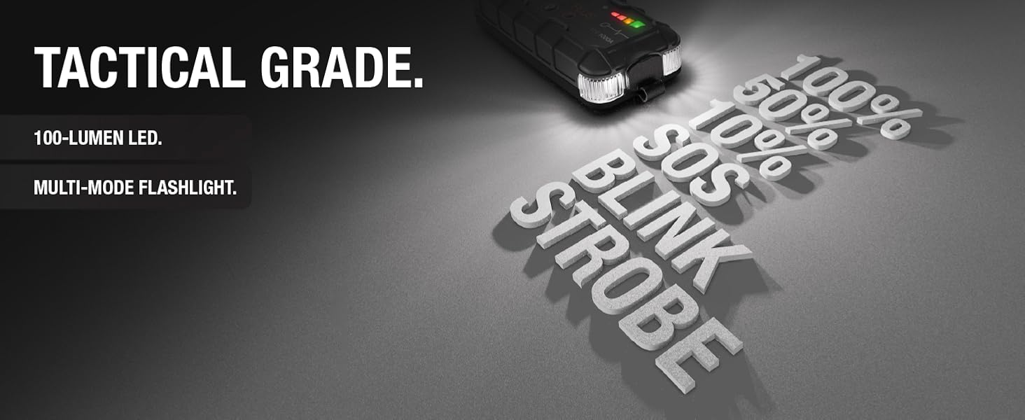 Tactical grade. Integrated LED flashlight with multiple modes - 100%, 50%, 10%, SOS, blink & strobe.
