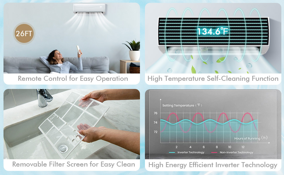 Split Air Conditioner