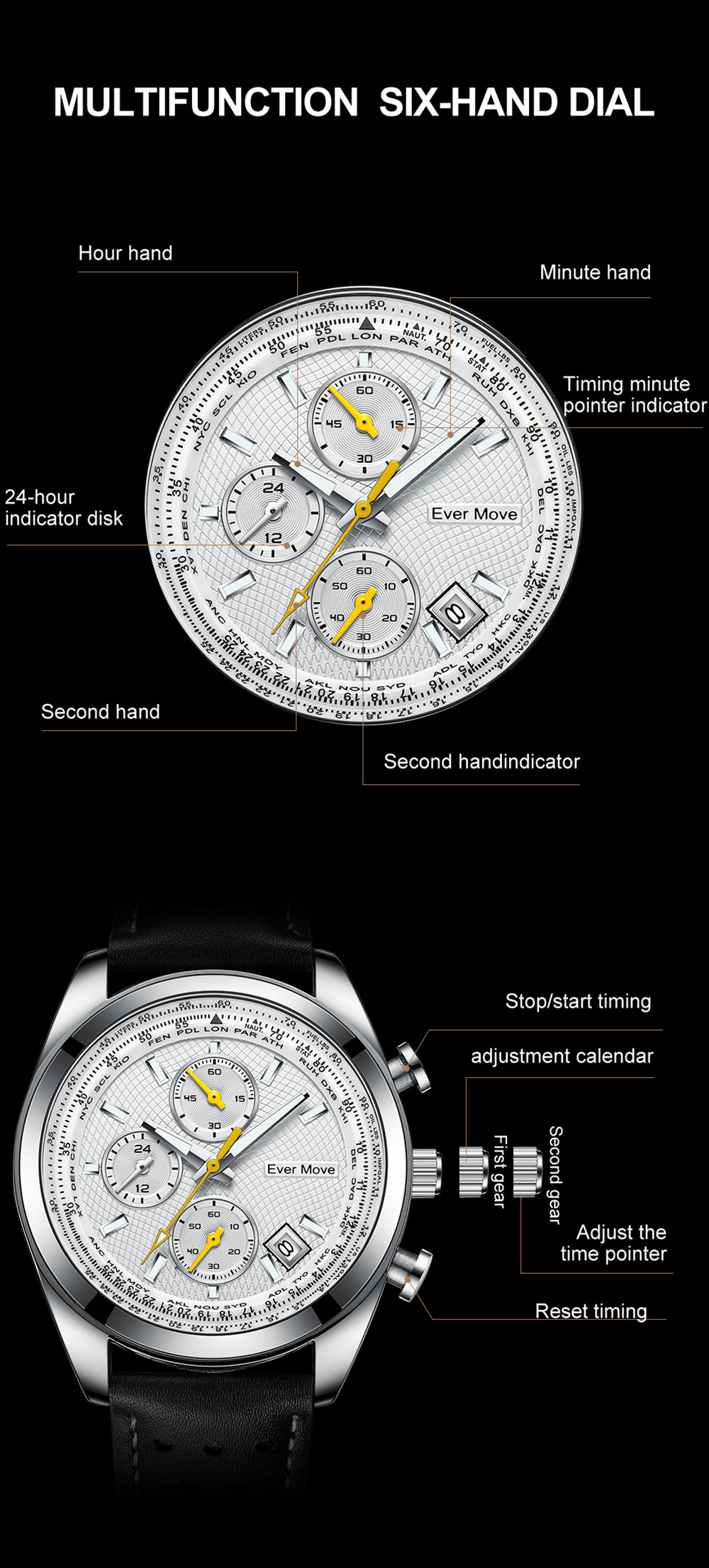 2022 best popular Luxury Men's Mul-tifunction Quartz Watch Men's High Grade watch leather strap