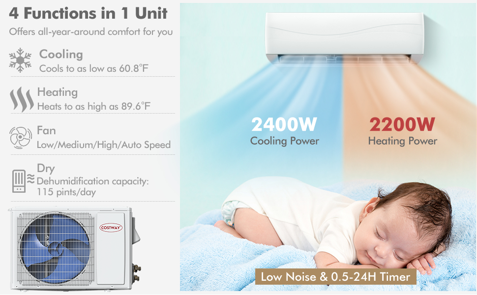 mini ac