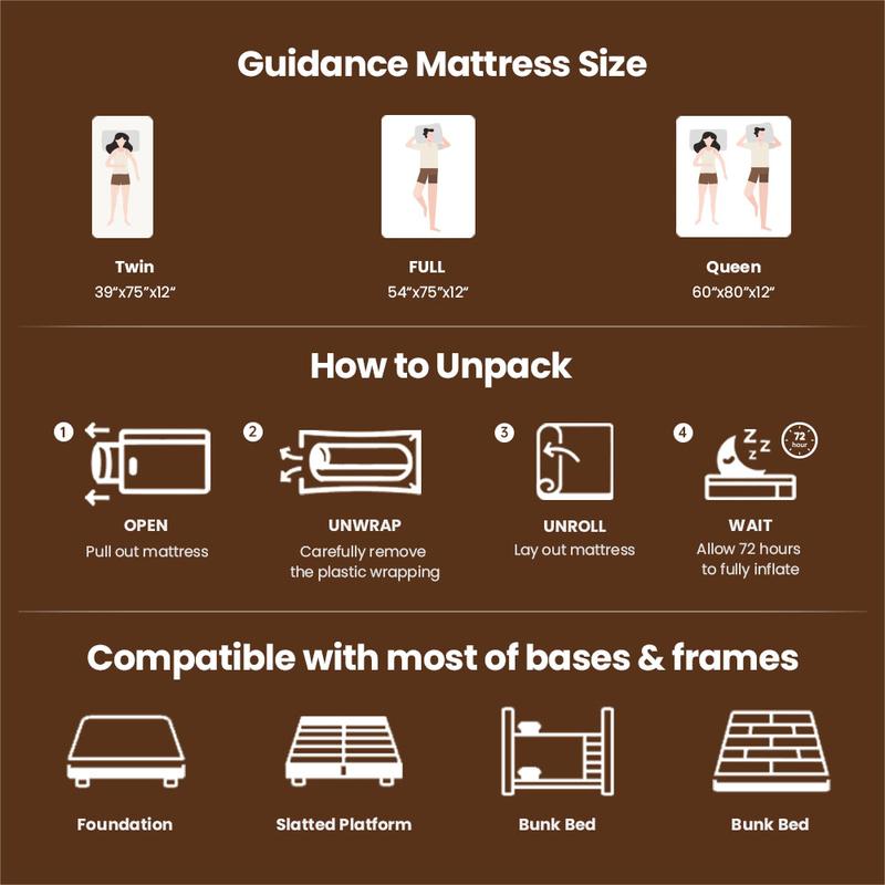 Product Introduction of Bezzze Mattress 10-12 Inch Hybrid Mattresses in a Box with Comfort Foam and Pocket Coils,Hybrid Mattress with Memory Foam, Individual Pocket Spring for Motion Isolation, Back & Lumbar Support, Pressure Relief, Queen Bed Mattress Soft,Medium FirmQueen size 12