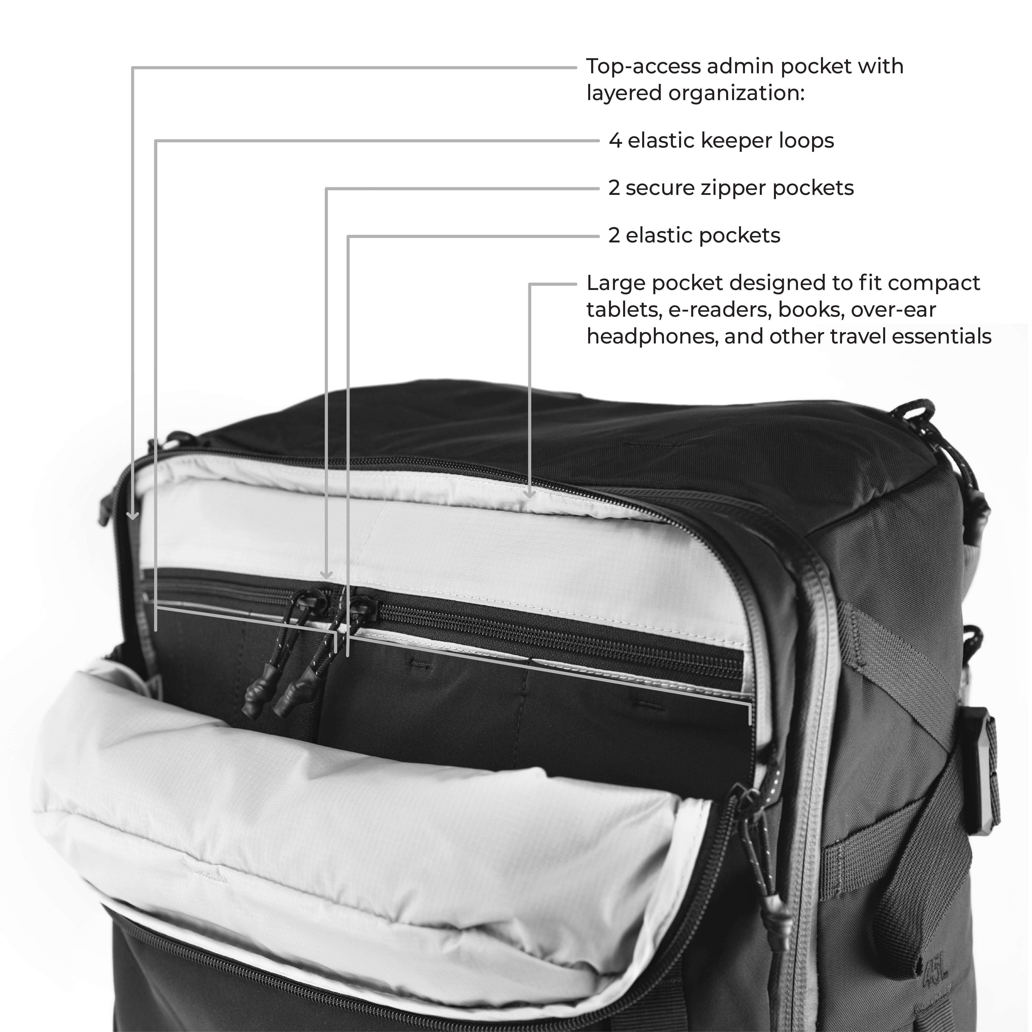 Zoom in on GlobeRider45 pocket with text: Top-access admin pocket withlayered organization: 4 elastic keeper loops,2 secure zipper pockets,2 elastic pockets. Large pocket designed to fit compact tablets, e-readers, books, over-ear headphones, and other travel essentials