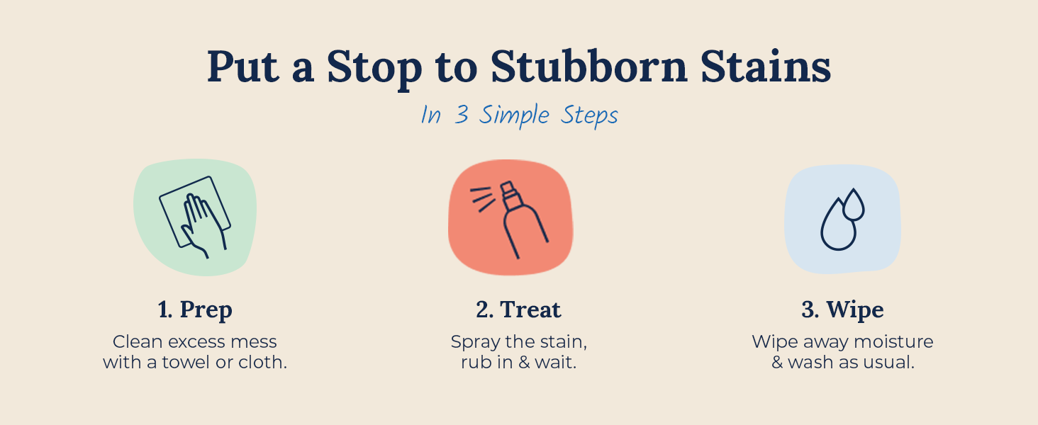 Put a Stop to Stubborn Stains in 3 Simple Steps