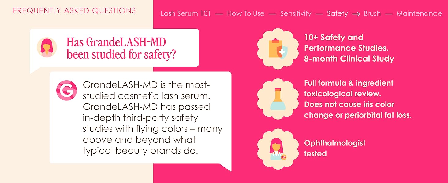 Has GrandeLASH-MD been studied for safety?
