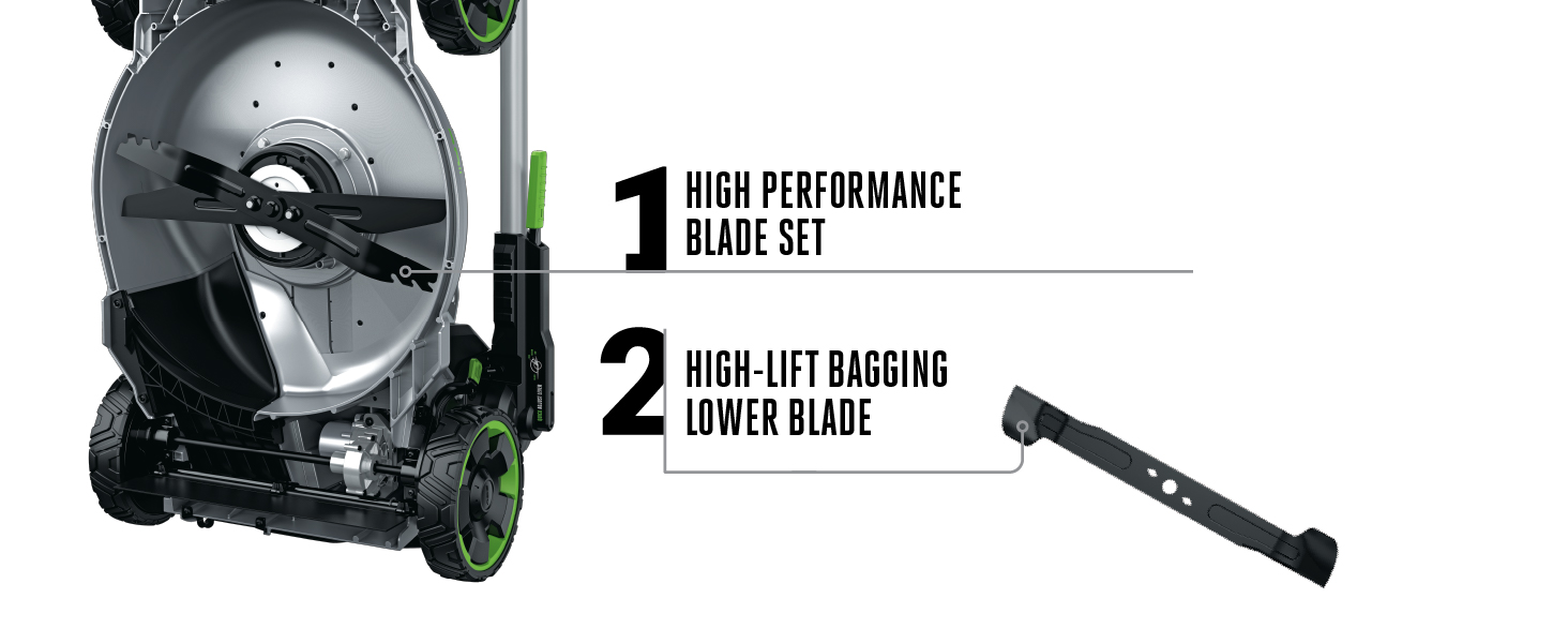 Bottom of select cut mower with 2 blade options