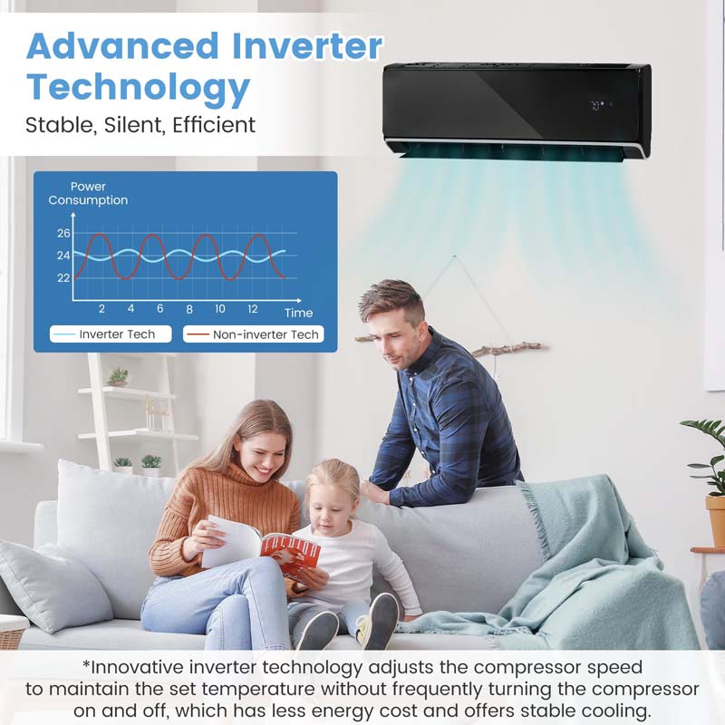 Eletriclife 12000 BTU 22 SEER2 208-230V Wifi Enabled Mini Split Air Conditioner and Heater with Alexa
