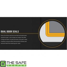 Protection Dual Door Seals