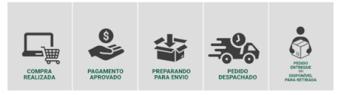 𝐂𝐯𝐫𝐞𝐨𝐳®𝐆𝐋𝐏-𝟏 𝐖𝐞𝐢𝐠𝐡𝐭 𝐋𝐨𝐬𝐬 𝐎𝐫𝐚𝐥 𝐒𝐨𝐥𝐮𝐭𝐢𝐨𝐧