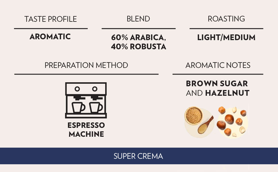 Lavazza Super Crema Whole Bean Coffee
