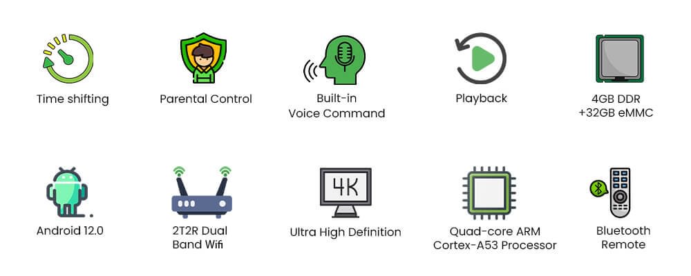 Core Features