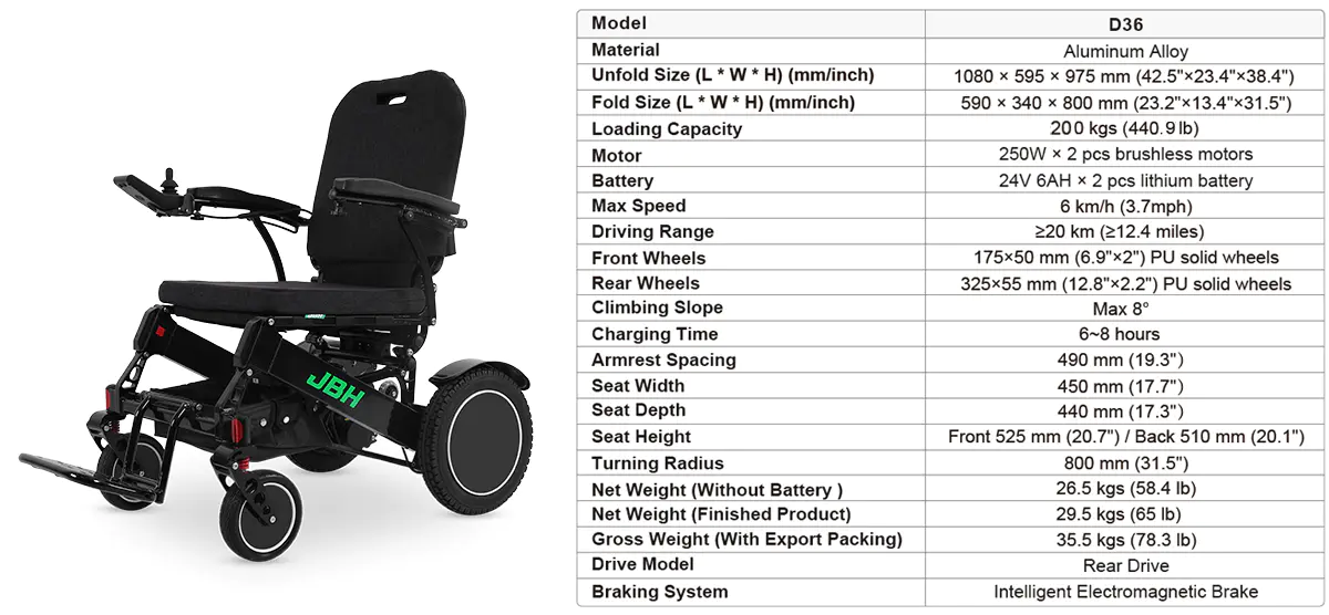 POWER WHEELCHAIR D36 POWER WHEELCHAIR
