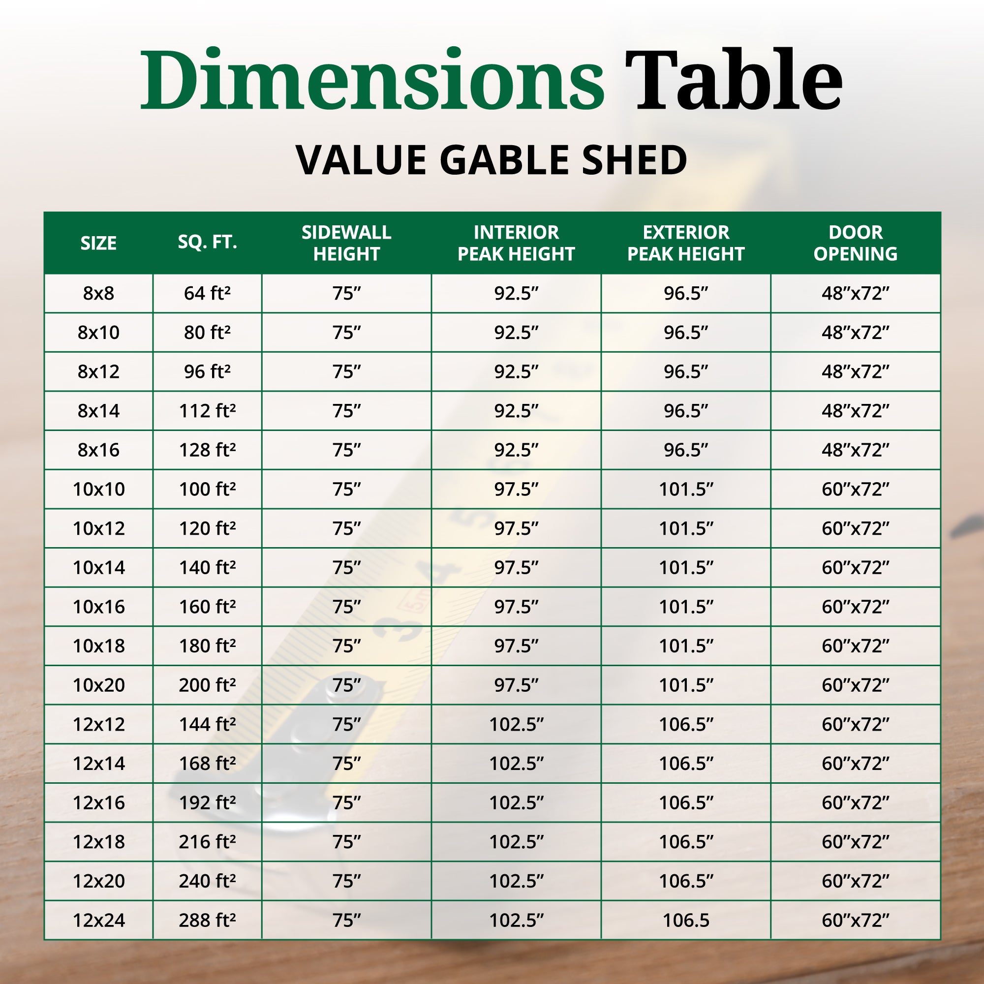 Dimension Table for Value Gable Shed by Little Cottage CO.