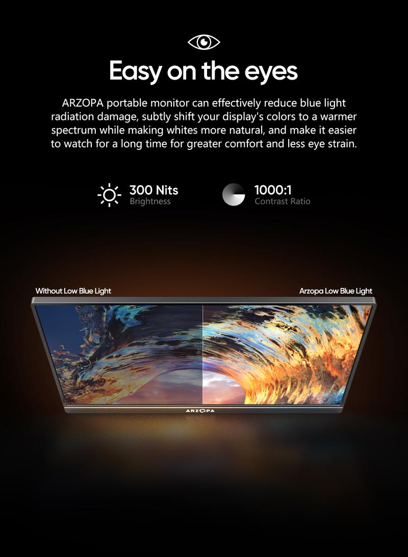 Product Introduction of ARZOPA Portable Monitor FHD 1080P Portable Laptop Monitor for PC, Mac, Xbox, Switch, PS5, iPhone15 IPS Display Computer Display HDR External Screen 10