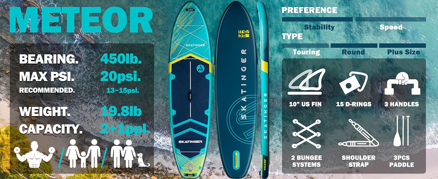 skatinger sup