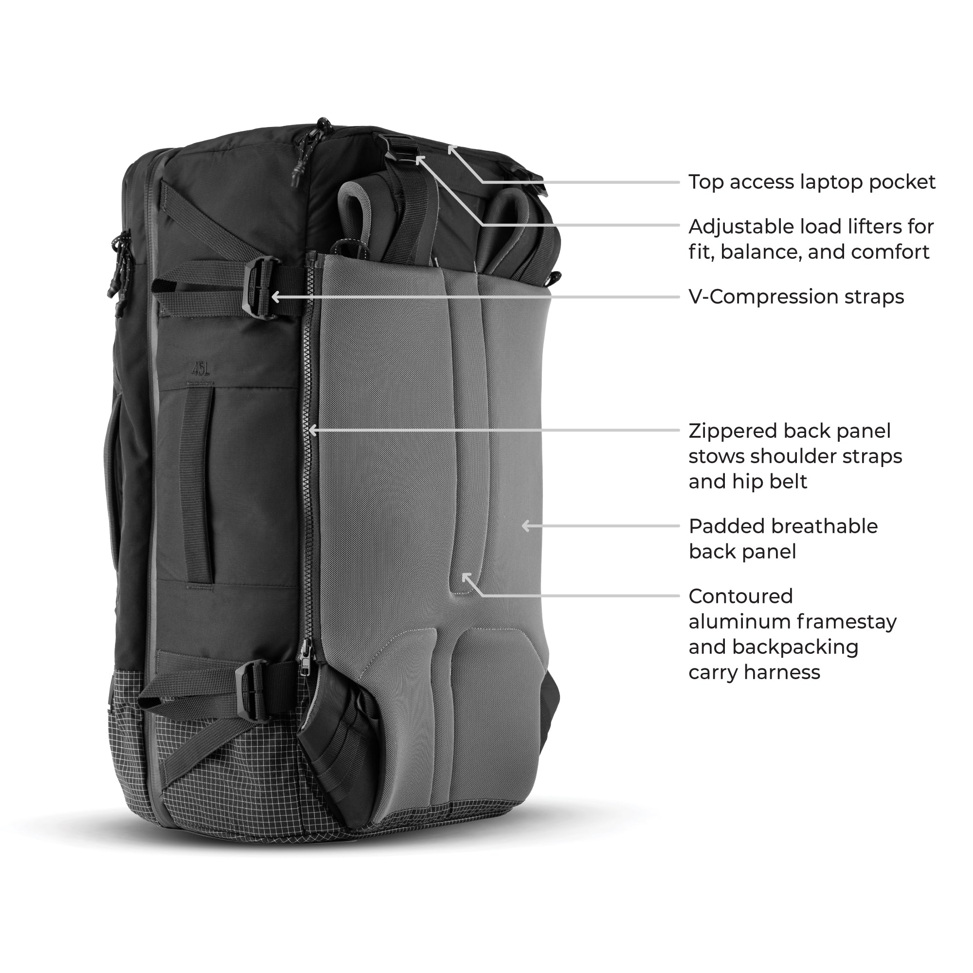 GlobeRider45 on white background with text: Top access laptop pocket, Adjustable load lifters for fit balance and comfort, V-compression straps, Zippered back panel stows shoulder straps and hip belt, Padded breathableback panel, Contoured aluminum framestay and backpacking carry harness