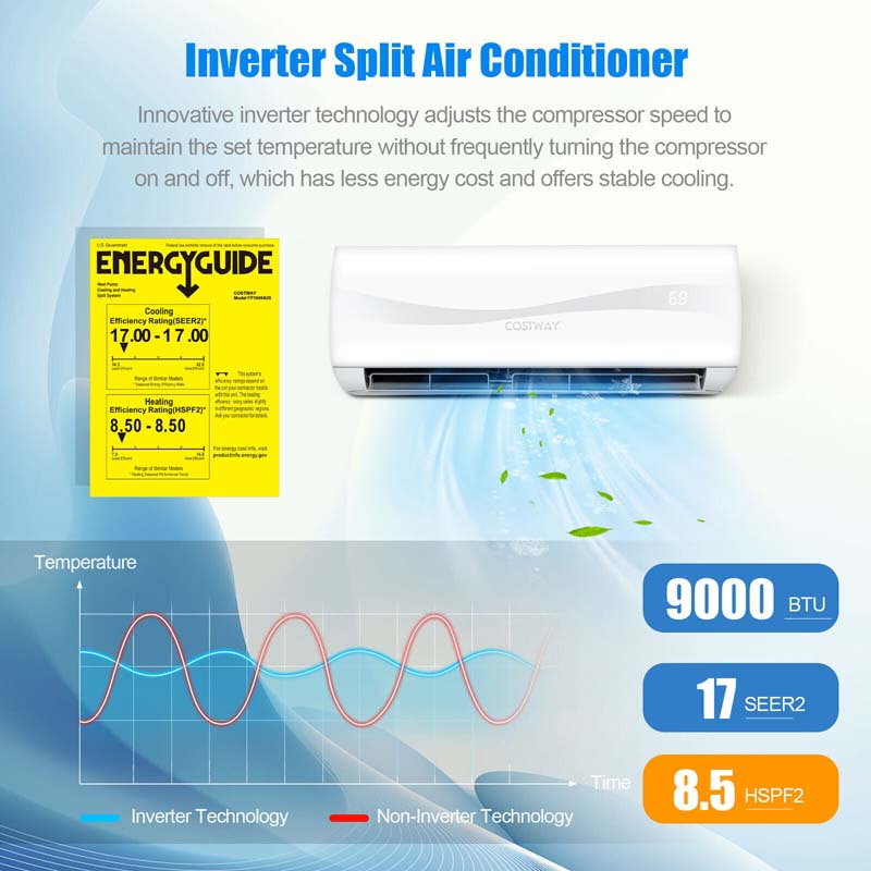 Eletriclife 9000 BTU Split Air Conditioner & Heater Wall Mount AC Unit with Remote Control
