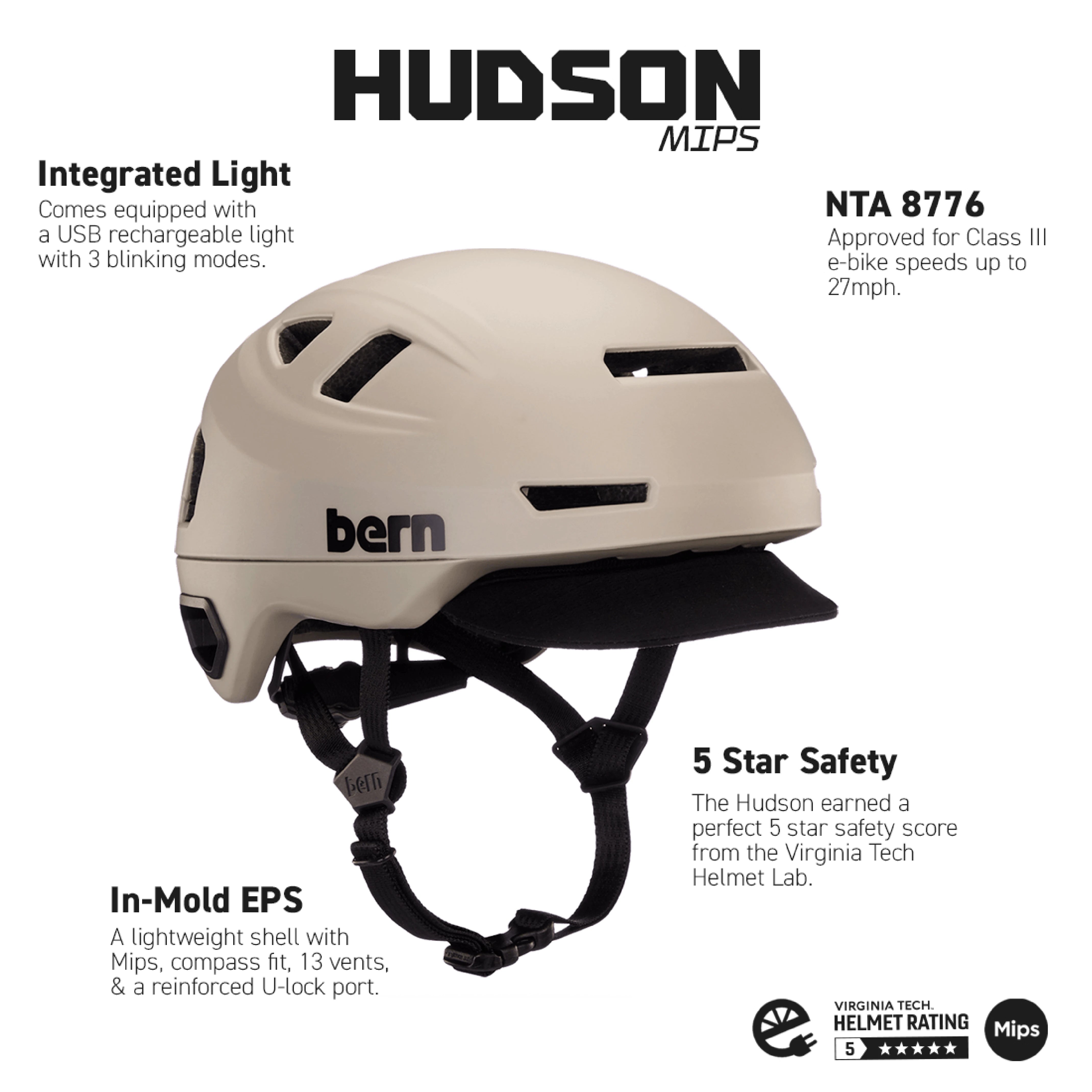 Bern Hudson MIPS Helmet - Matte Sand、mySite、bearsvspackers