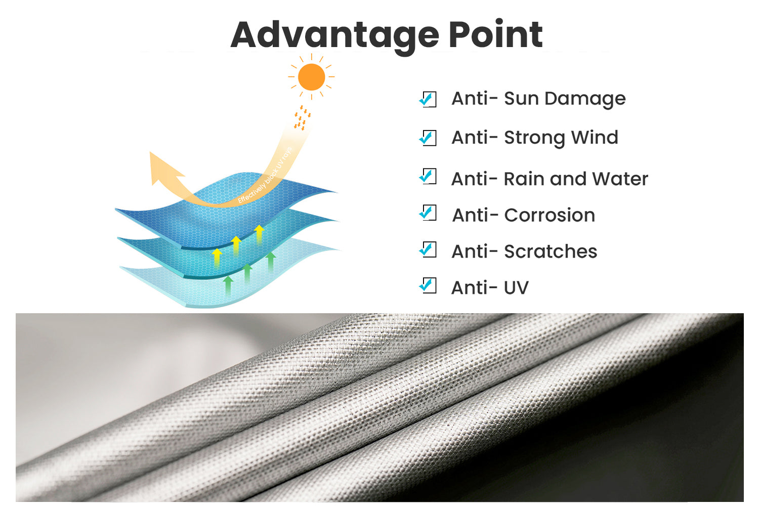 Magicycle Ebike Cover 210D Outdoor Waterproof、mySite、bearsvspackers