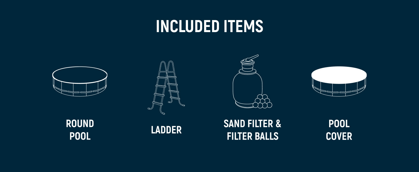 Included items with icons