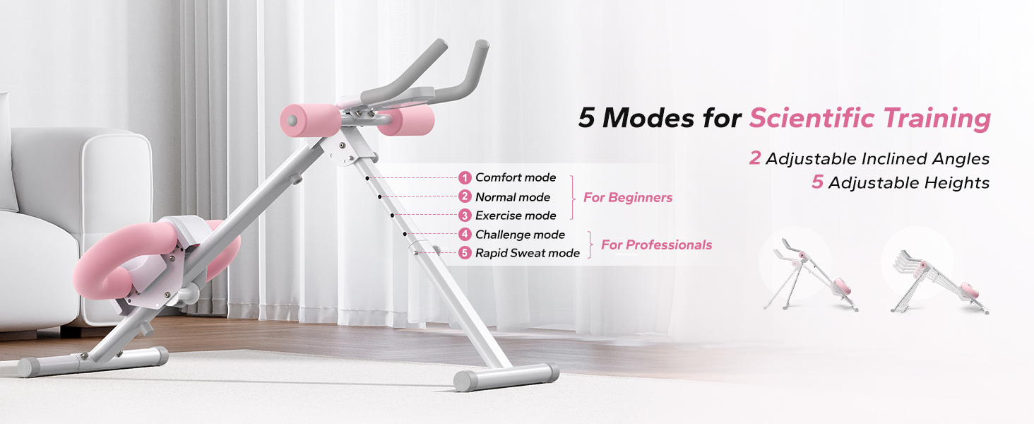 ab machine