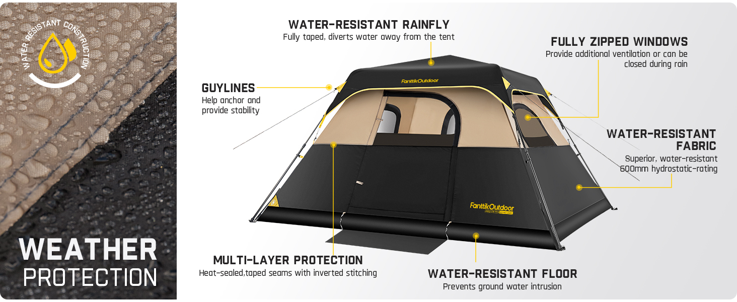 Fanttikoutdoor Zeta C6 Pro