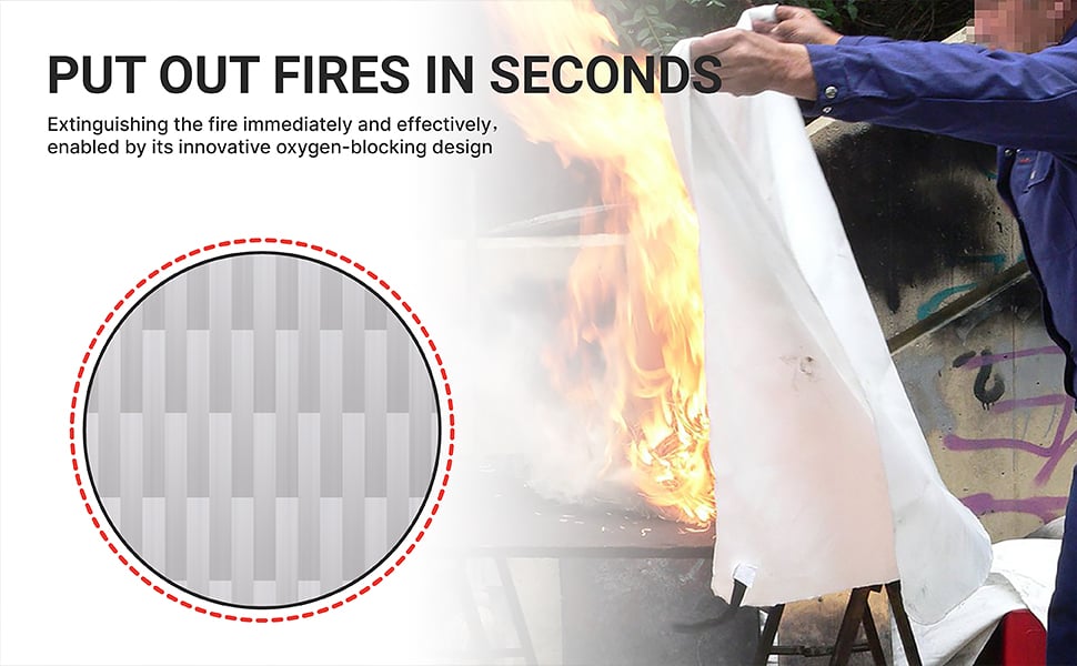 Fire Safety Blanket for Home, Kitchen Fire Safety Blanket for Home, Kitchen