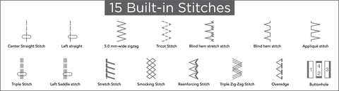 Built-in Stitches