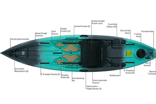 NuCanoe Flint Fishing Kayak