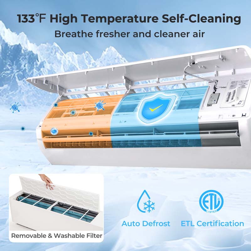 Eletriclife 18000 BTU 2 Zone 22 SEER2 Mini Split AC with Heat Pump