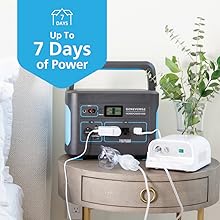 Up to 7 days of portable emergency power