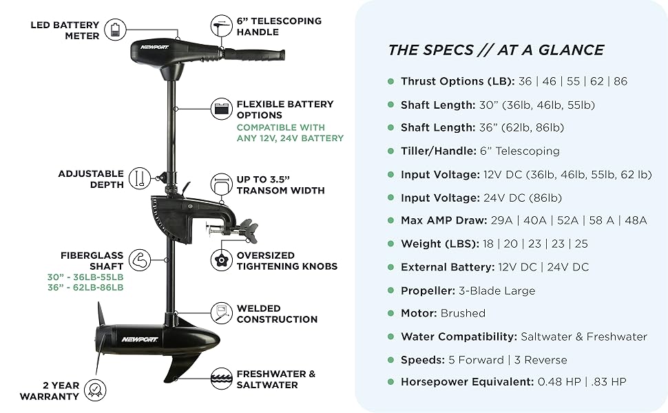 go further, 12v battery required, trolling motor, 86 trolling motor, quiet, effortless, newport 