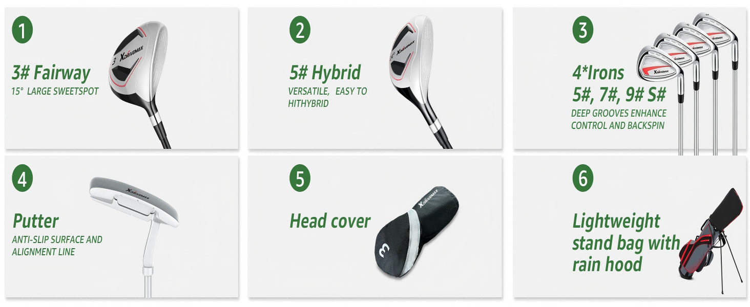 Introduction to the Contents of the Set