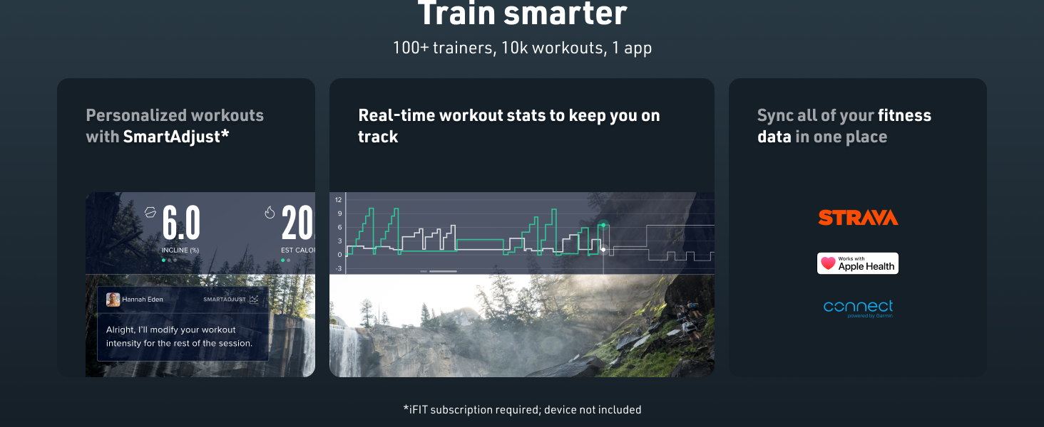 Personalized workouts, real-time workouts stats, sync all your fitness data in one place