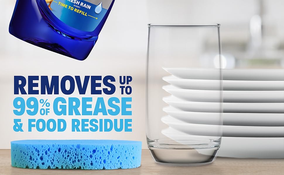 clear glass and clean dishes with blue sponge with text "removed up to 99% of grease & food residue"