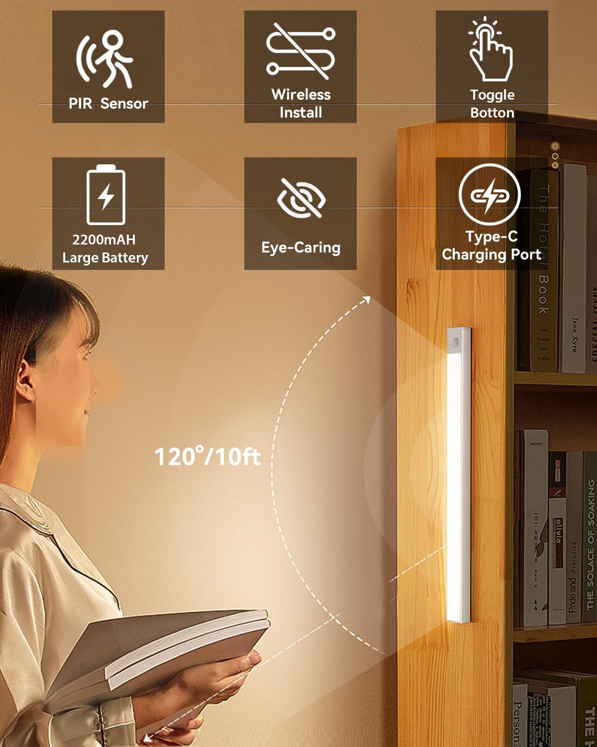 Brightness Levels