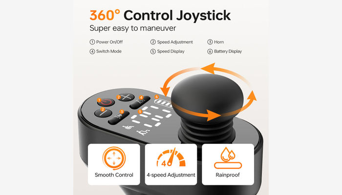 360° control joystick for easy maneuvering with speed adjustment and battery display features